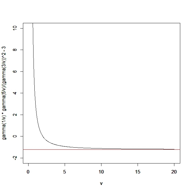 f:id:infinity_th4:20120608222426j:image