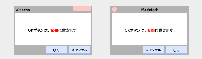 f:id:information_architecture:20140926003522j:plain f:id:information_architecture:20140926003522j:plain