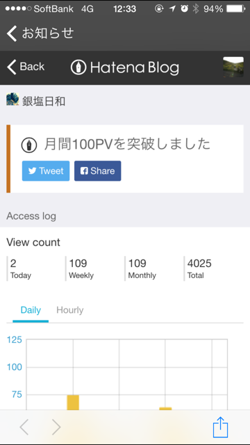 f:id:ino_null:20141204232559j:plain f:id:ino_null:20141204232559j:plain