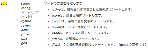 f:id:inobo52:20141001211741p:plain f:id:inobo52:20141001211741p:plain