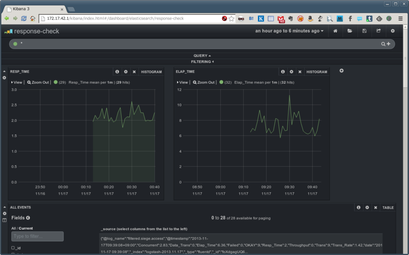 f:id:inokara:20131117094735p:plain f:id:inokara:20131117094735p:plain