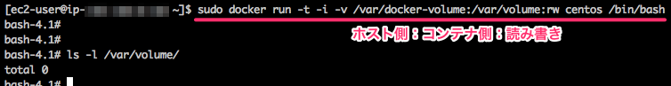 f:id:inokara:20140403061324p:plain