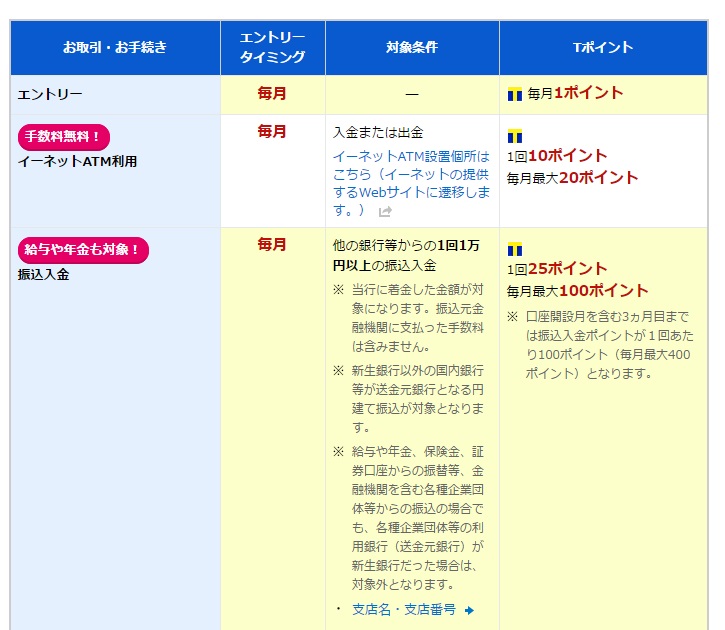 f:id:inoue1984:20160601223159j:plain f:id:inoue1984:20160601223159j:plain