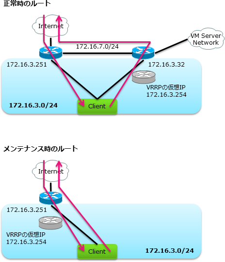 f:id:int128:20110110145302p:image f:id:int128:20110110145302p:image