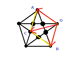 f:id:integers:20160127091739p:plain f:id:integers:20160127091739p:plain