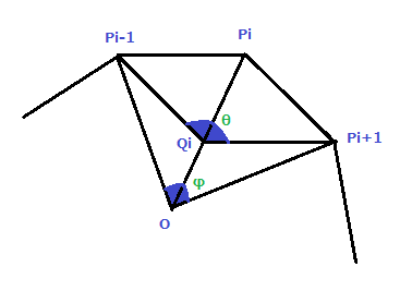 f:id:integers:20160127100917p:plain f:id:integers:20160127100917p:plain