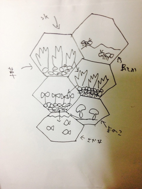 f:id:interestor:20150406233542j:plain f:id:interestor:20150406233542j:plain