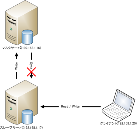 f:id:interu:20081203010042p:image