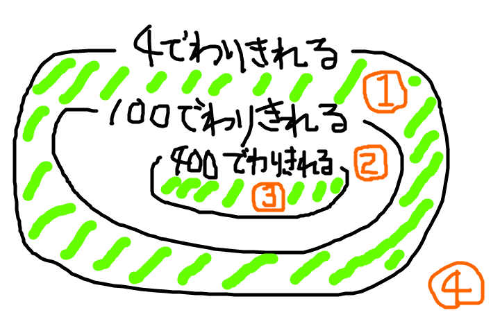 f:id:iosapp:20130927124703p:plain f:id:iosapp:20130927124703p:plain