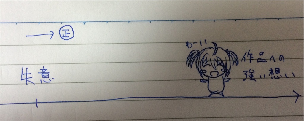 f:id:irucame:20151216025236j:image f:id:irucame:20151216025236j:image