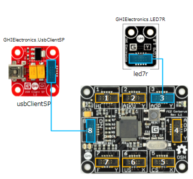 f:id:iseebi:20130901233607p:plain