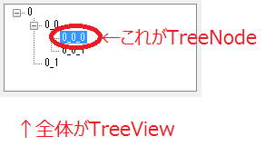 f:id:ishikawa-tatsuya:20141229162229p:plain f:id:ishikawa-tatsuya:20141229162229p:plain