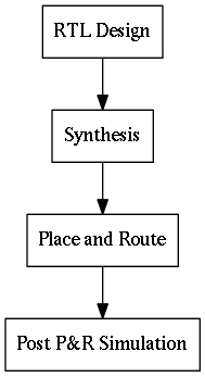 f:id:ishn:20140306180509p:plain f:id:ishn:20140306180509p:plain
