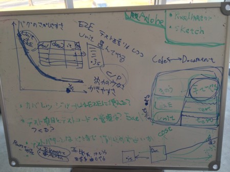 f:id:ishn:20140426142257j:plain f:id:ishn:20140426142257j:plain