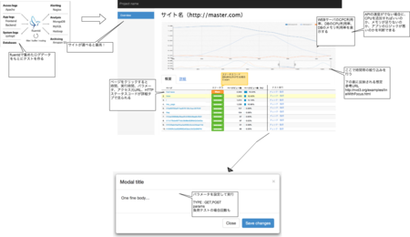 f:id:ishn:20140703134840p:plain f:id:ishn:20140703134840p:plain