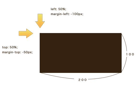 f:id:ishuko:20140822121059p:plain f:id:ishuko:20140822121059p:plain