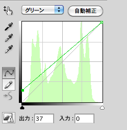 f:id:ishuko:20140822122909p:plain f:id:ishuko:20140822122909p:plain