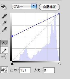 f:id:ishuko:20140822122914p:plain f:id:ishuko:20140822122914p:plain