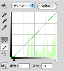 f:id:ishuko:20140822123521p:plain f:id:ishuko:20140822123521p:plain