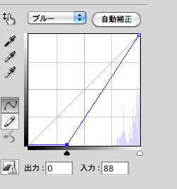 f:id:ishuko:20140822123526p:plain f:id:ishuko:20140822123526p:plain