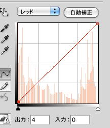 f:id:ishuko:20140822123905p:plain f:id:ishuko:20140822123905p:plain