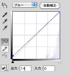 f:id:ishuko:20140822123920p:plain f:id:ishuko:20140822123920p:plain