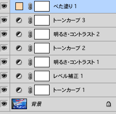 f:id:ishuko:20140822124313p:plain f:id:ishuko:20140822124313p:plain