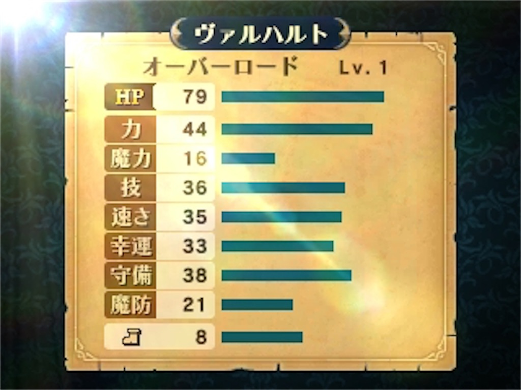 f:id:isiken093:20160510002838j:image f:id:isiken093:20160510002838j:image