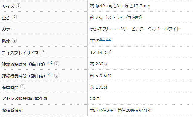 f:id:it_firststep:20150616095335p:plain f:id:it_firststep:20150616095335p:plain