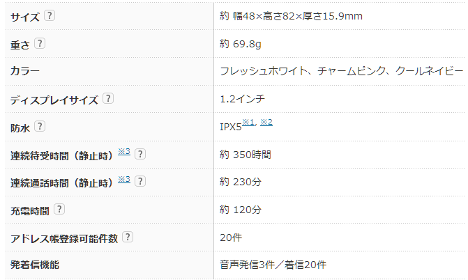 f:id:it_firststep:20150616104655p:plain f:id:it_firststep:20150616104655p:plain