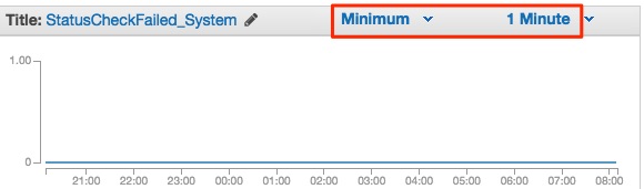 f:id:itanami5885:20160306172345j:plain f:id:itanami5885:20160306172345j:plain