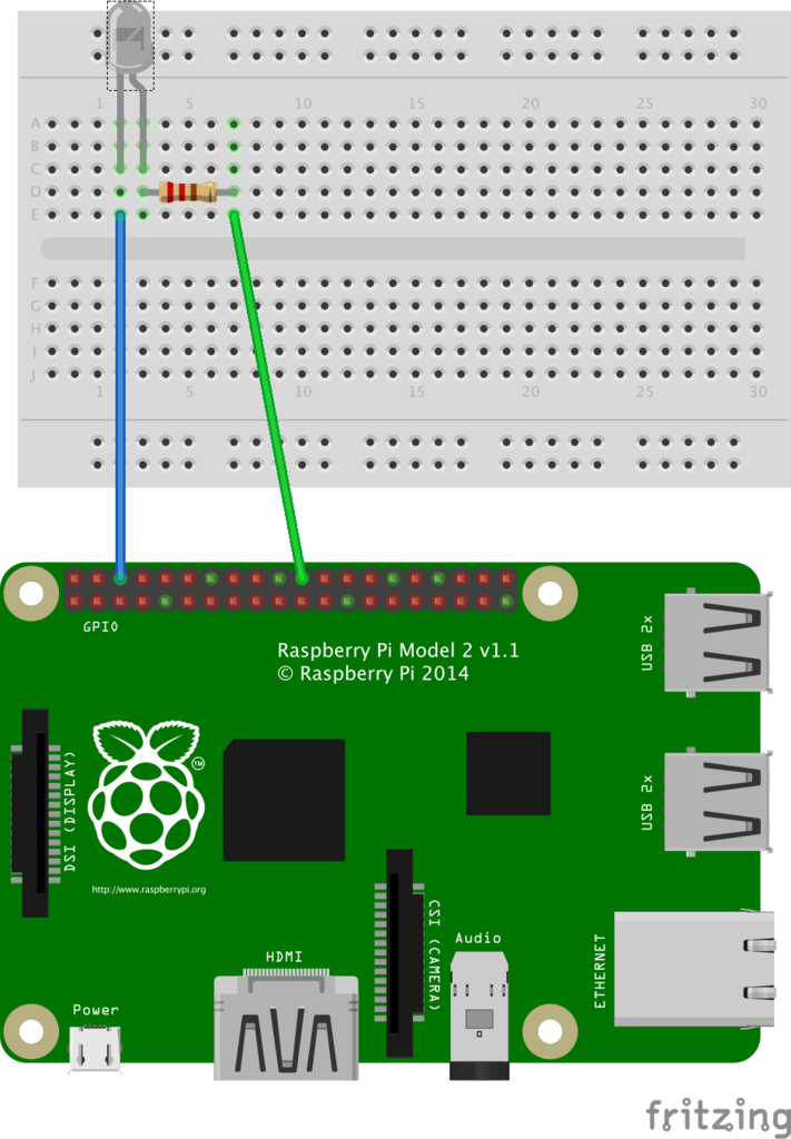 f:id:itarenai:20151004214130p:plain f:id:itarenai:20151004214130p:plain