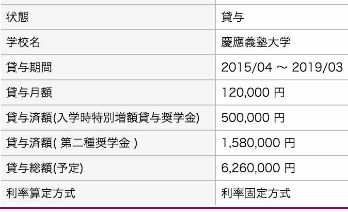 f:id:itochan315:20151231163234p:plain:w400 f:id:itochan315:20151231163234p:plain:w400