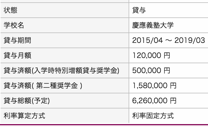 f:id:itochan315:20151231163234p:plain:w400