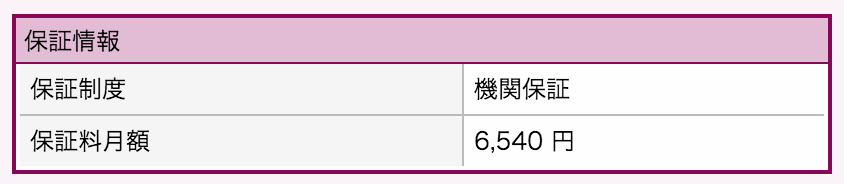 f:id:itochan315:20151231163254p:plain:w400 f:id:itochan315:20151231163254p:plain:w400