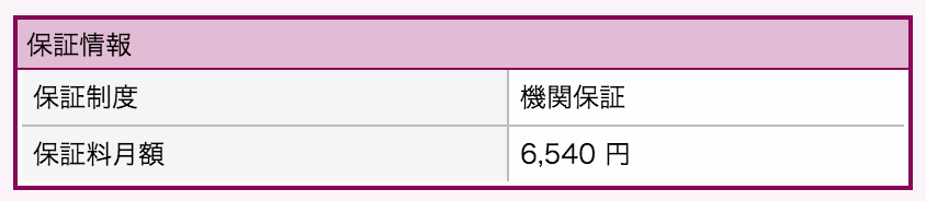 f:id:itochan315:20151231163254p:plain:w400