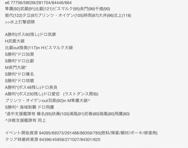f:id:itoma_nba:20150514161906j:plain