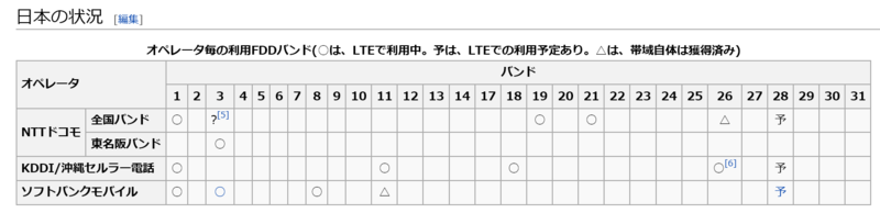 f:id:iwam:20150524161027p:plain f:id:iwam:20150524161027p:plain