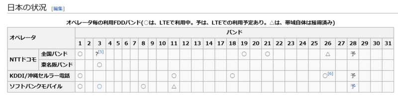 f:id:iwam:20150524161027p:plain