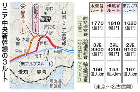 f:id:iwase_akihiko:20090722095447j:image f:id:iwase_akihiko:20090722095447j:image