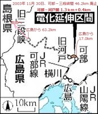 可部線 路線図 (よみうり)