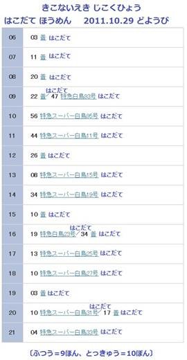 木古内駅 時刻表 函館 方面 111029 どようび