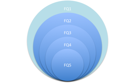 f:id:iyuichi:20150528161419p:plain