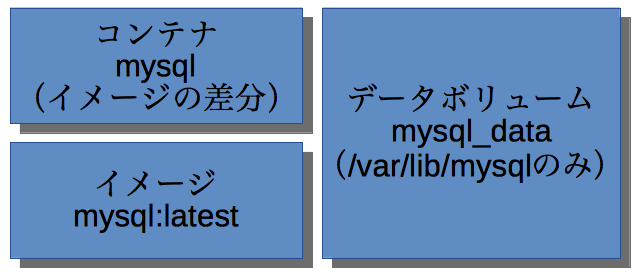 f:id:j74th:20151207081144p:plain f:id:j74th:20151207081144p:plain