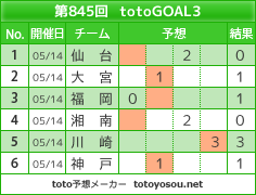 f:id:jefunited25:20160517071705p:plain f:id:jefunited25:20160517071705p:plain