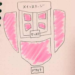 f:id:jetstarmine:20151107110743j:plain f:id:jetstarmine:20151107110743j:plain