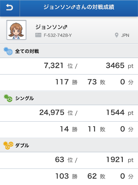 f:id:jhonson63920:20150714223218p:image f:id:jhonson63920:20150714223218p:image