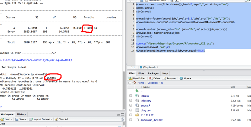f:id:jigawa91:20120527175935p:image f:id:jigawa91:20120527175935p:image