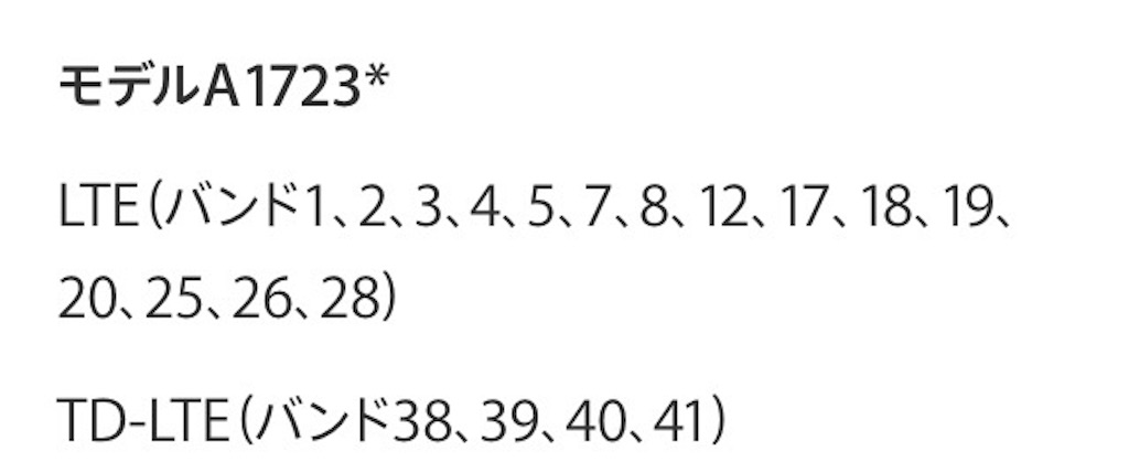 f:id:jin4817:20160507114447j:image