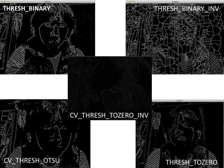 f:id:jkawasaki:20140105220846p:plain f:id:jkawasaki:20140105220846p:plain